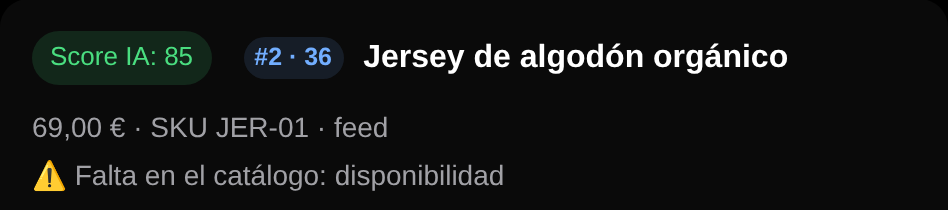 Cabecera de la ficha de un producto en el panel: precio y dato que falta en el catálogo. Datos ficticios.